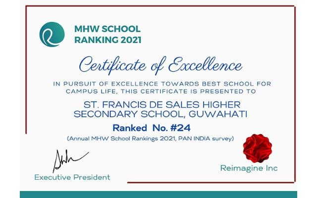 MENTAL HEALTH WELLBEING 2021